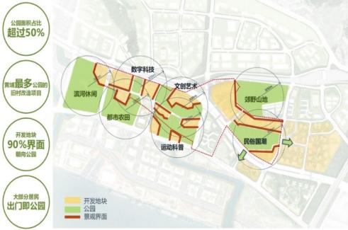 中建海丝城盛大开盘，开启理想生活新篇章