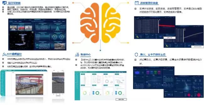 中交一公局三公司荣获第四届“新基建杯”中国智能建造及BIM应用大赛一等奖两项